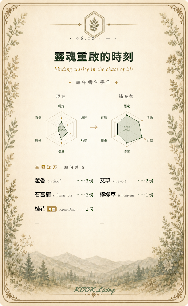 KOOK_配方卡2